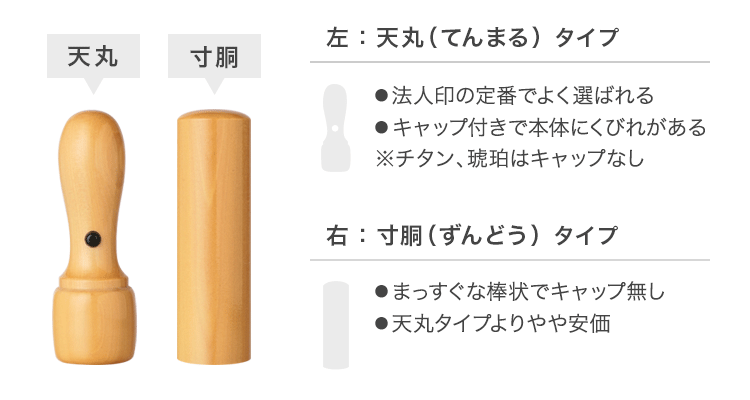 2本セット説明