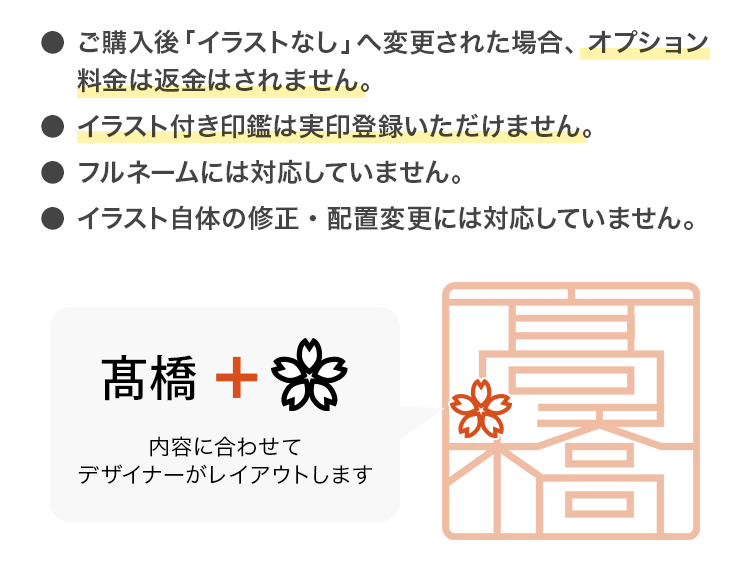 イラストオプション説明