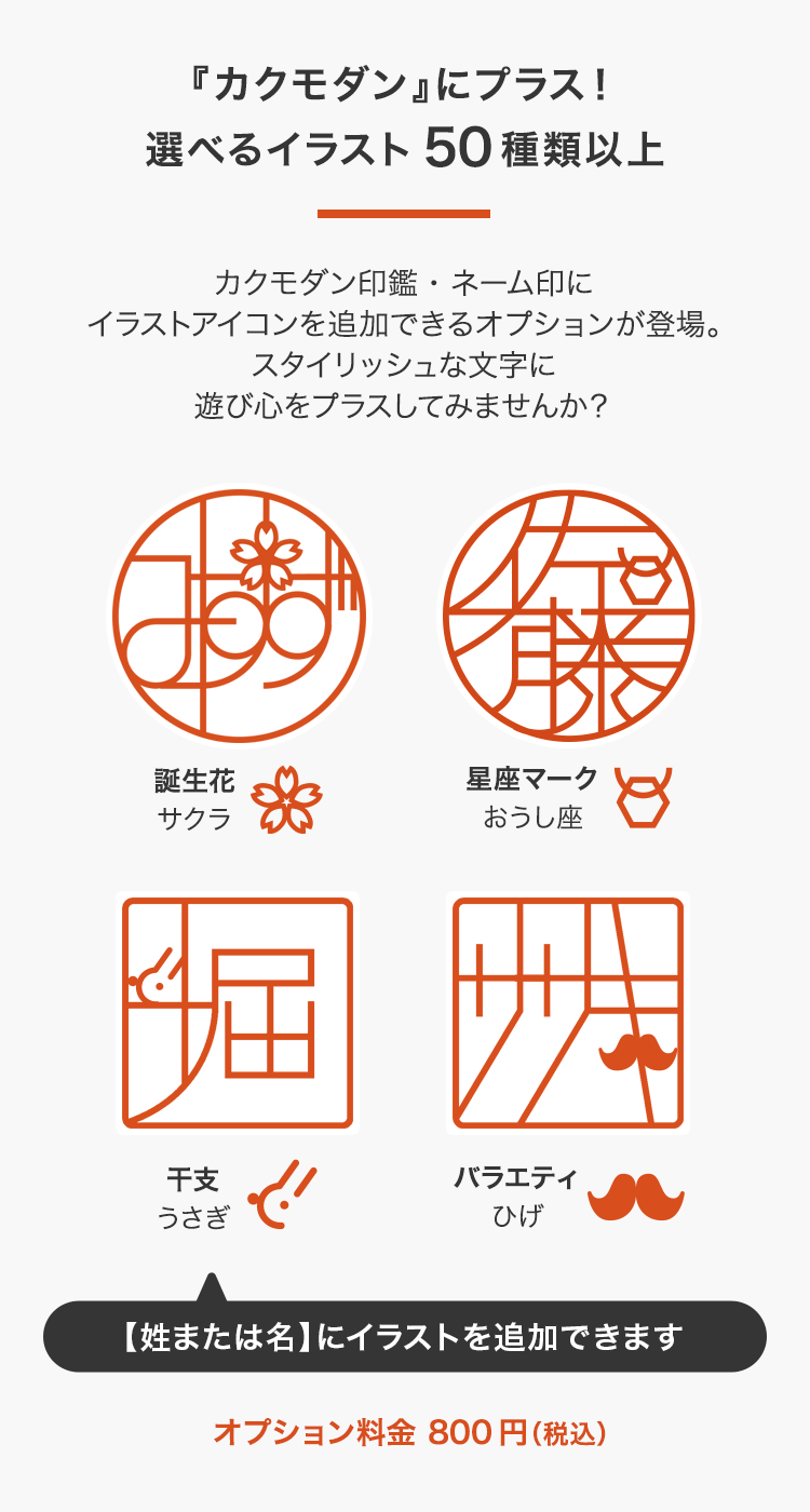 イラストオプション説明