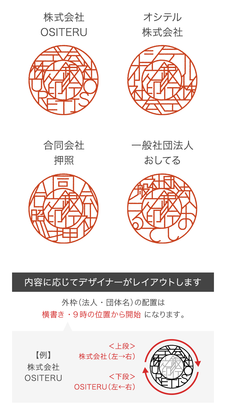 2本セット説明