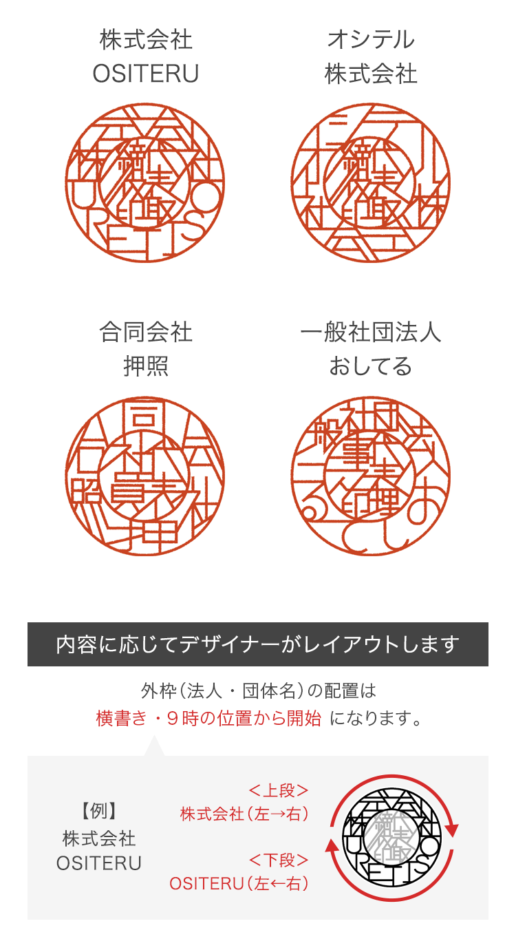 2本セット説明