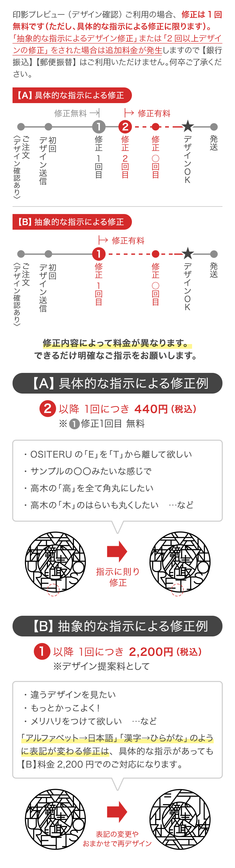 修正