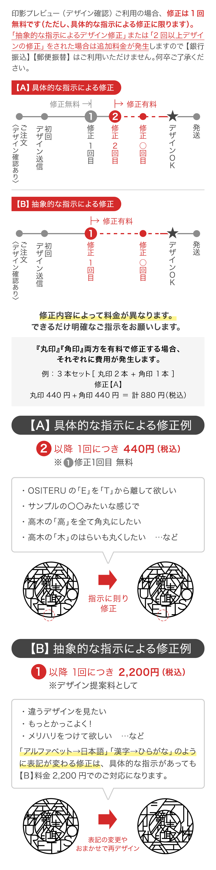 修正