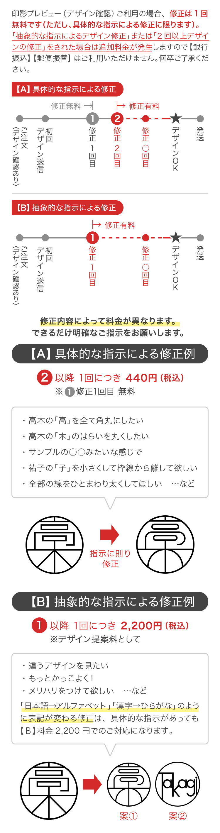 修正
