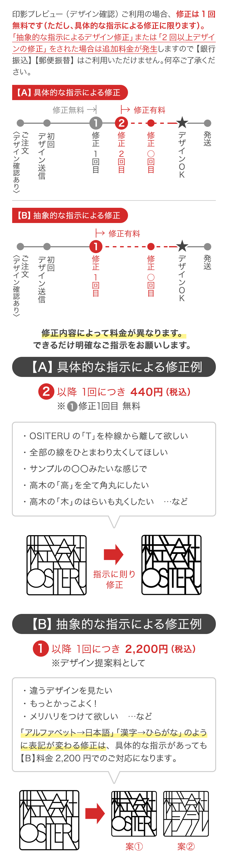 修正