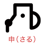申（さる）