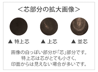 同じ芯持でも価格が違う理由